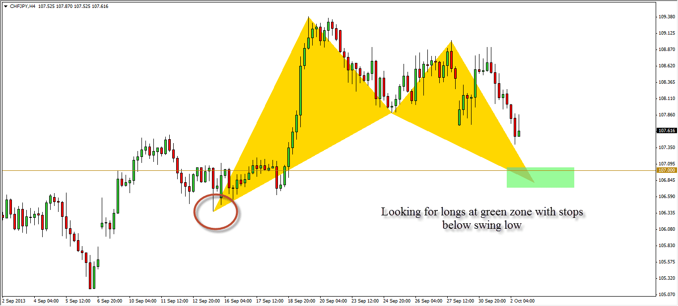 Forex talk singapore