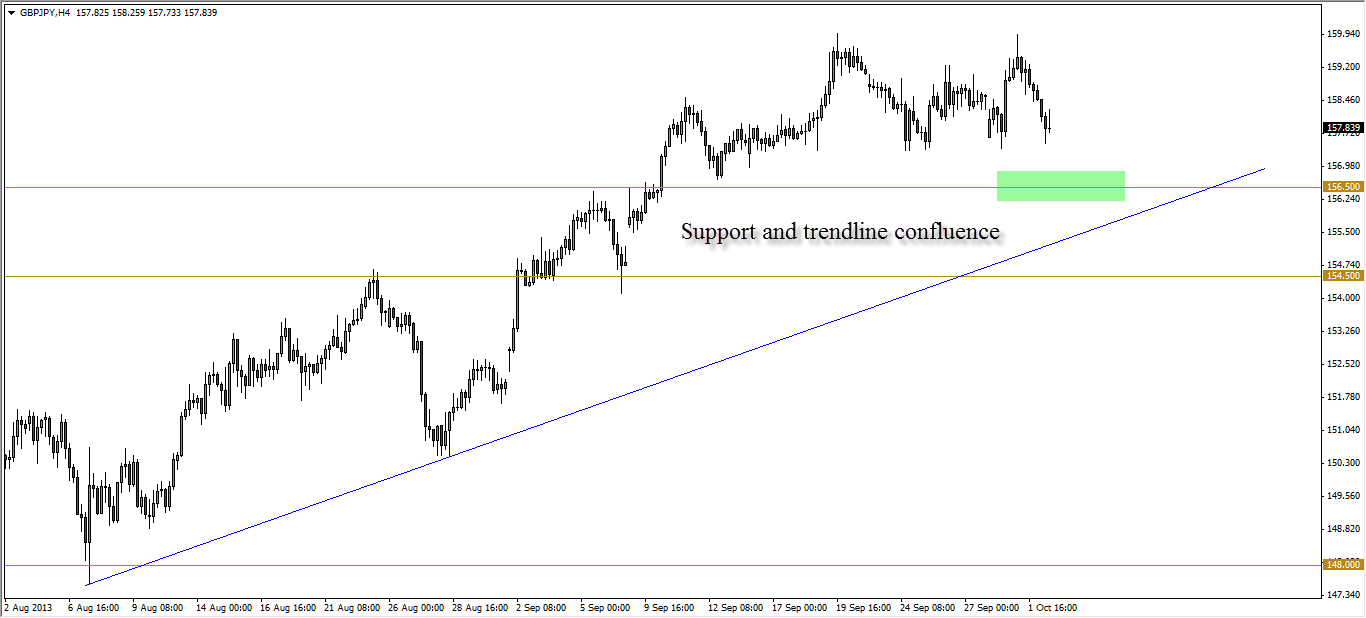 Forex talk singapore