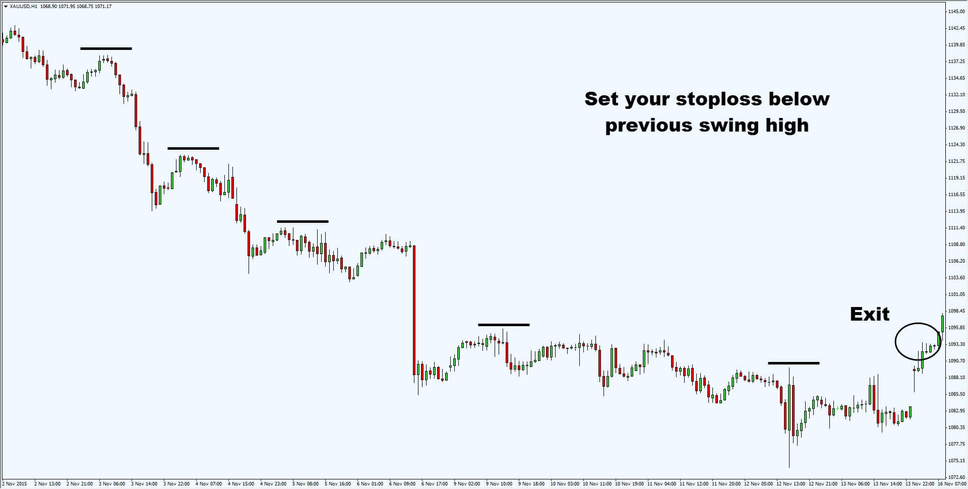 Forex jobs limassol