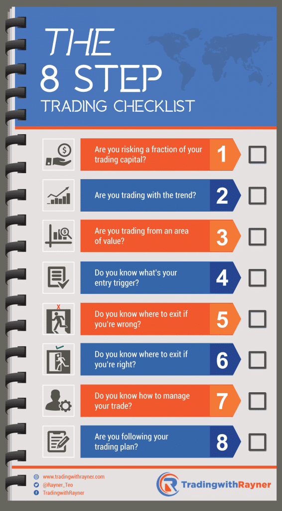The 8 Step Trading Checklist That Will Take Your Trading to the Next