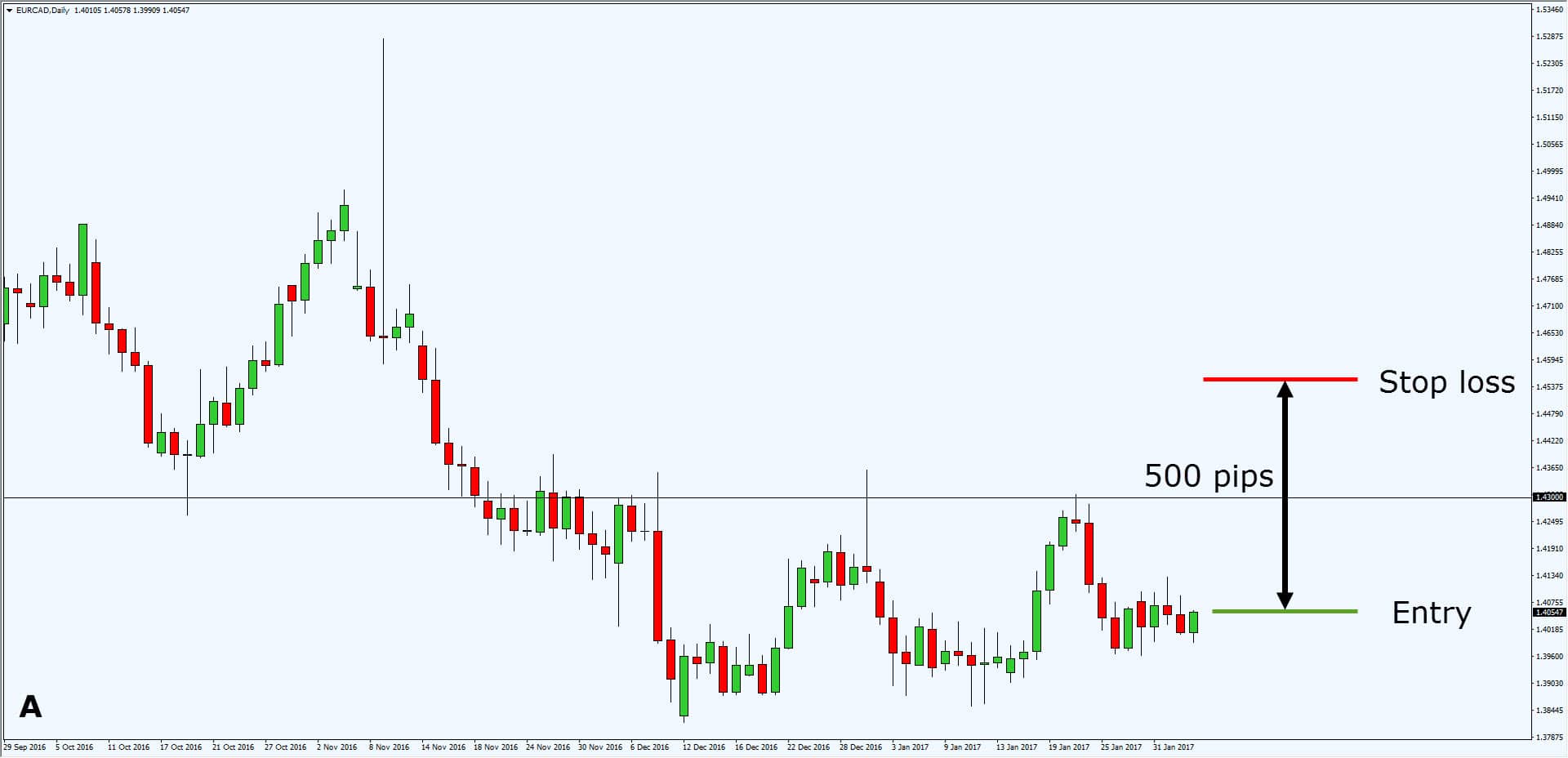 Forex risk management pdf