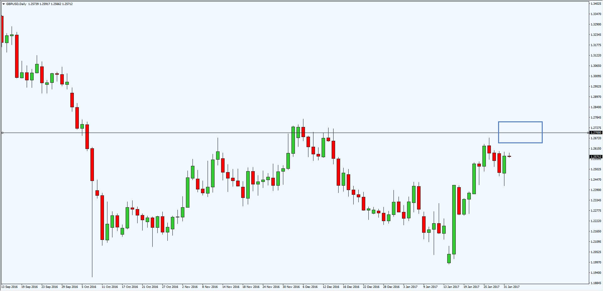 Forex risk management pdf