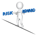 risk to reward ratio