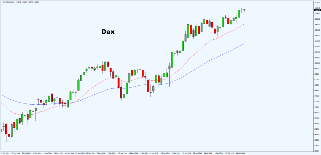 dax