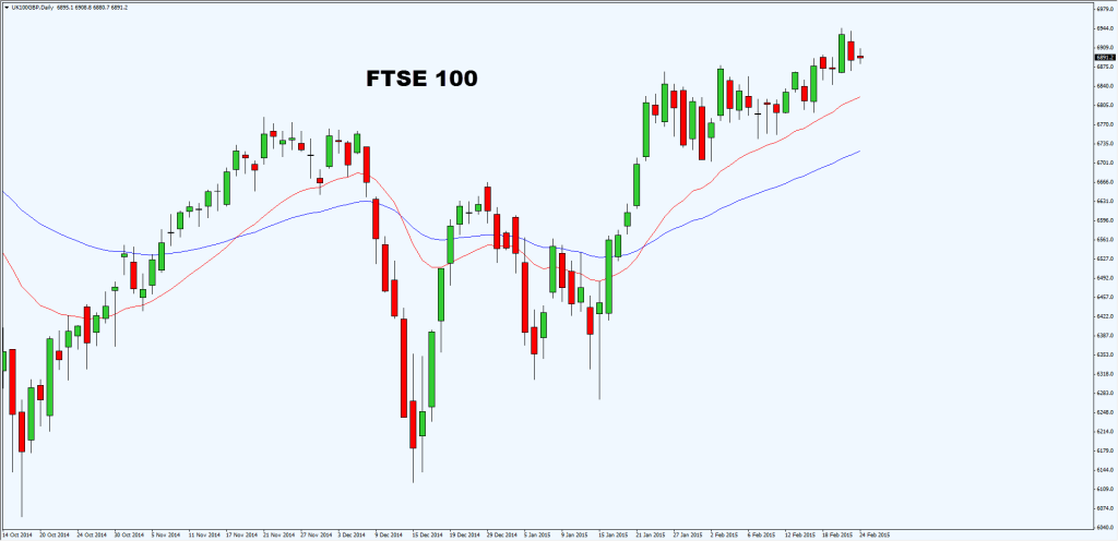 ftse