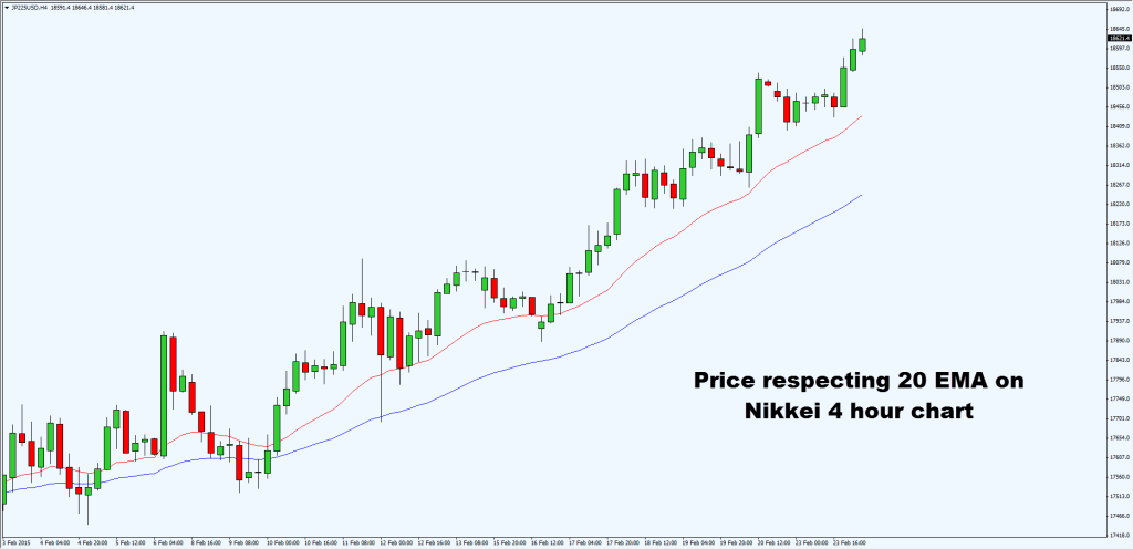 nk entry