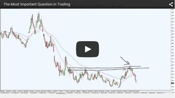 The Most Important Question in Trading | TradingwithRayner