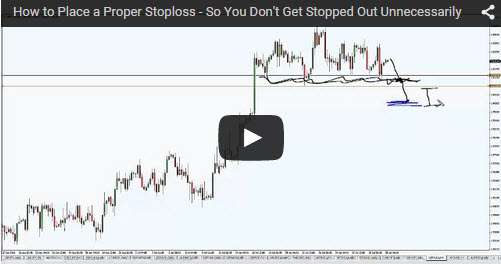 best stop loss strategy,best stop loss,stop loss strategy