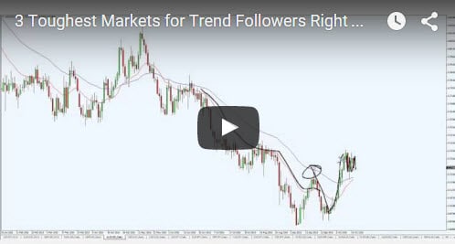 AUDNZD