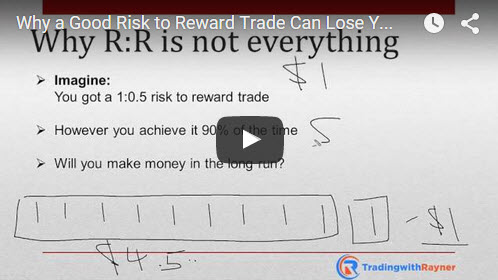 risk to reward