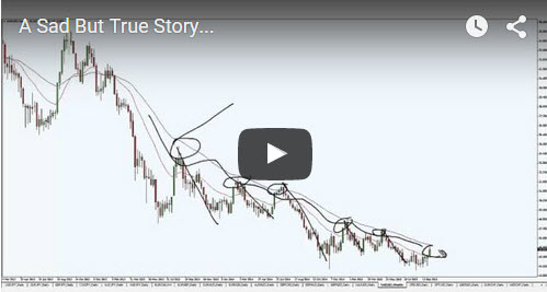 AUDNZD