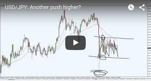 AUDNZD
