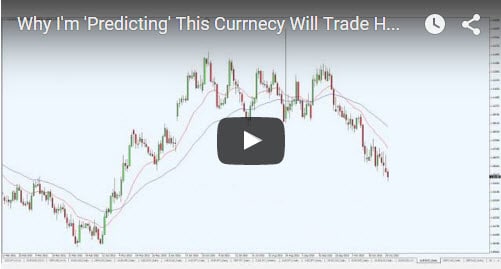 AUDNZD