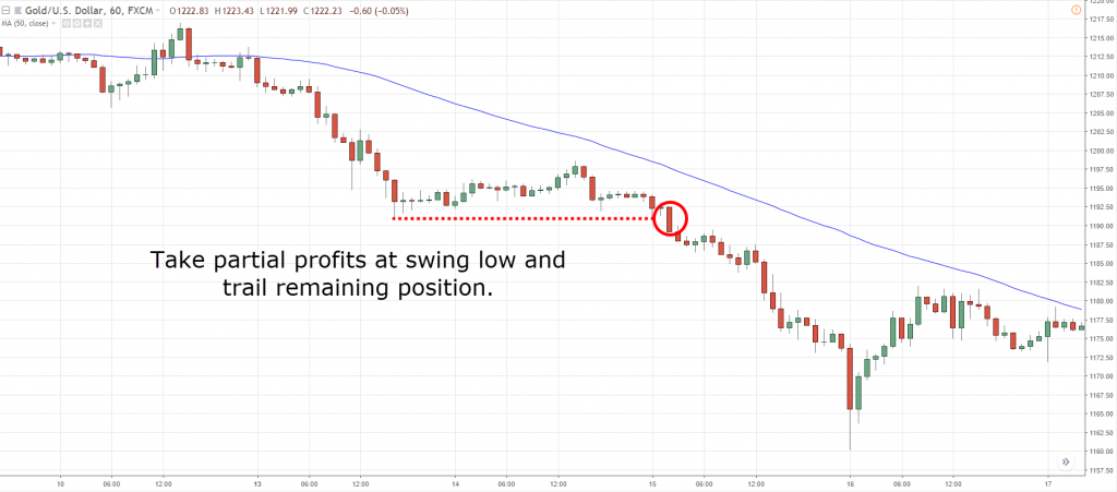 how to set stop loss