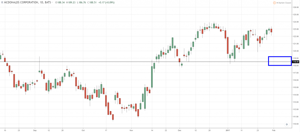 forex risk management, f, p