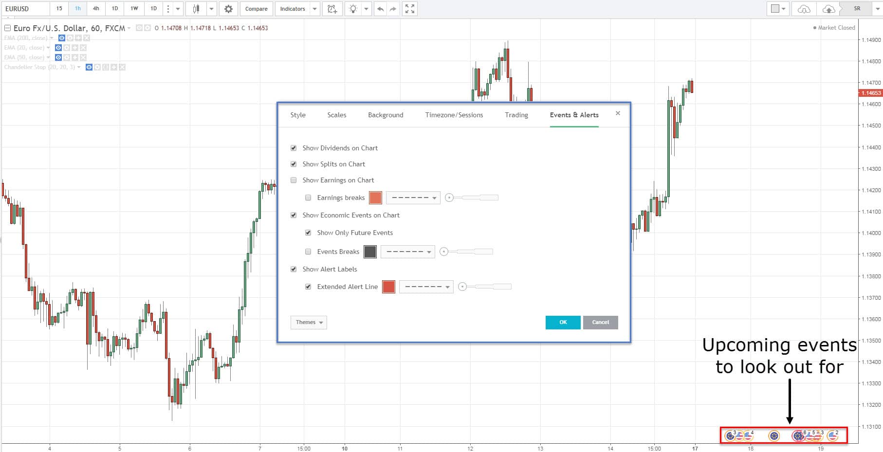 TradingView Review: Why I switched to Tradingview from MT4