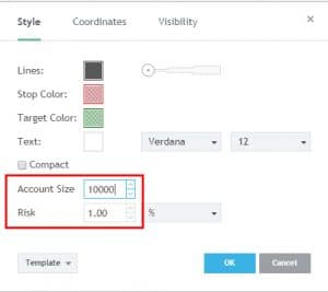 The Complete Guide to Risk Reward Ratio