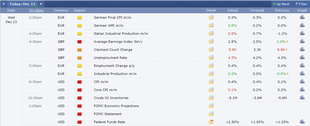 forex trading, f, f