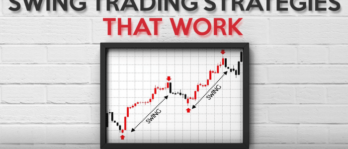 Trading Strategies Tradingwithrayner