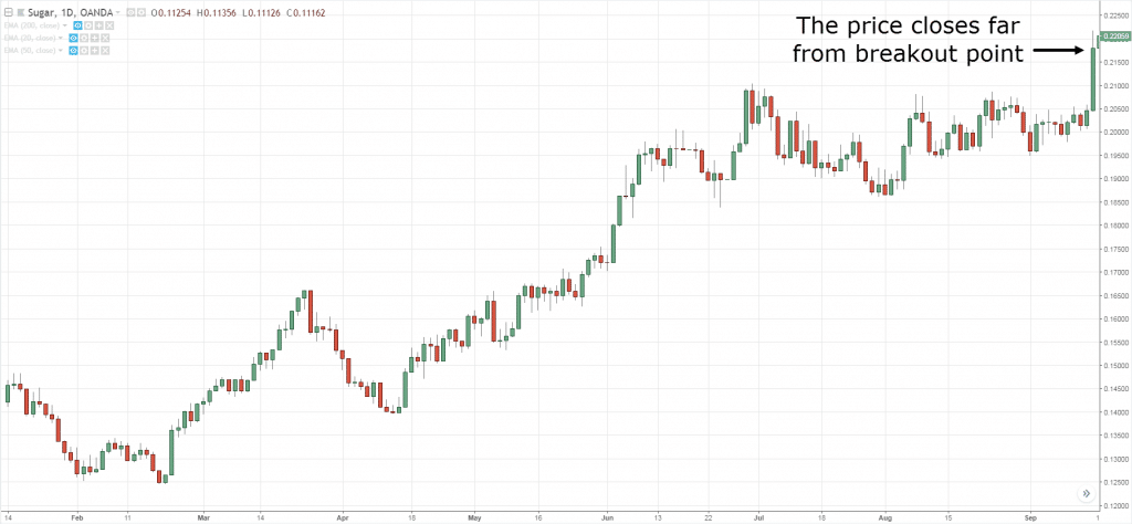 cup and handle