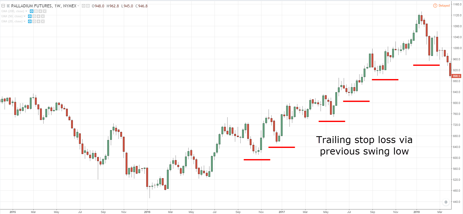 How to Avoid Fake Cup and Handle Pattern