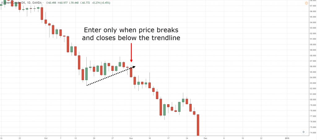 Bear Flag, b, B