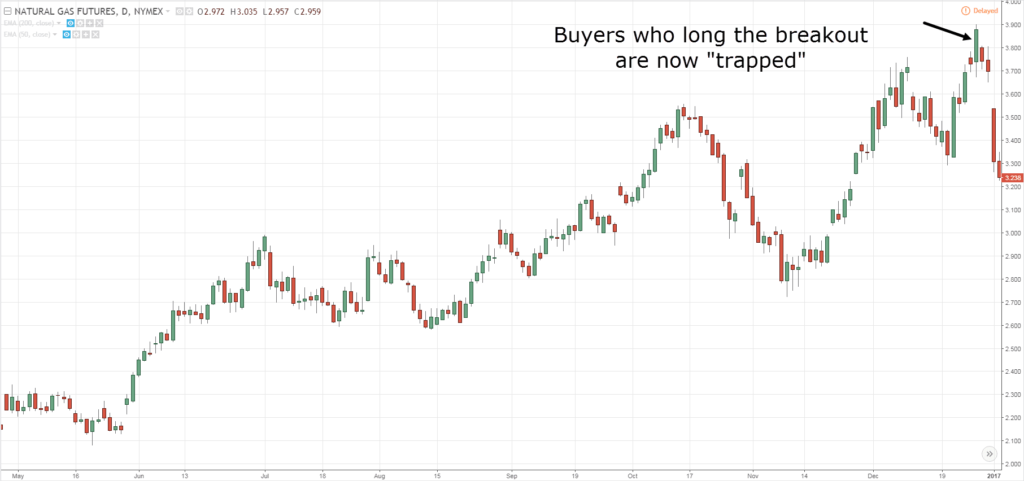 candlestick chart patterns,candlestick charts,candlestick chart