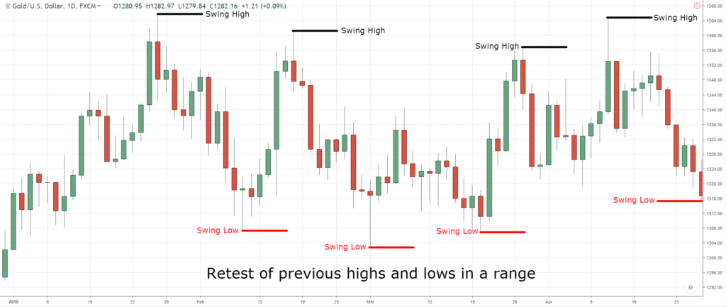 candlestick chart patterns,candlestick charts,candlestick chart