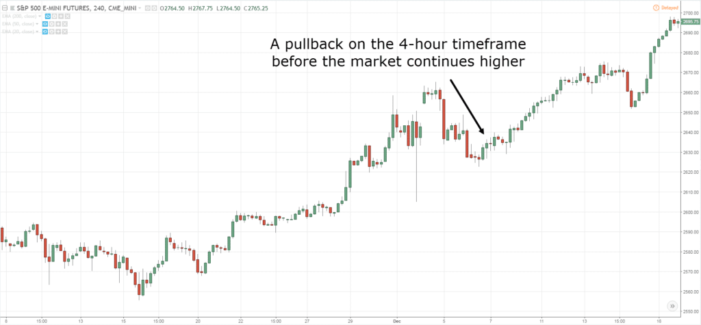 MAE Trading Formula,Trading Formula,MAEE Formula