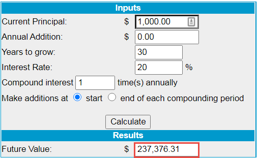 grow small trading account, s, h