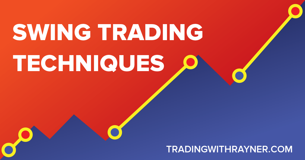 RSI Indicator,Relative Strength Index