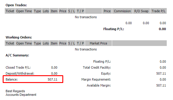 trading psychology,losing to winning trader