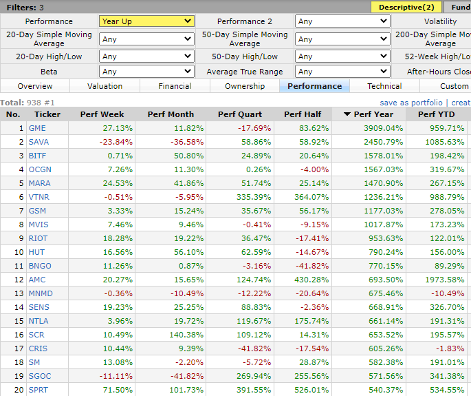 trading psychology,losing to winning trader