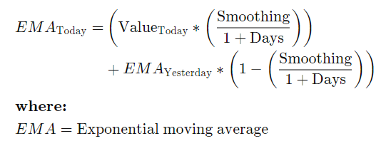 exponential moving average