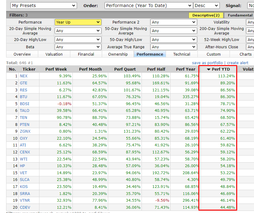 best stock trading books,stock trading books