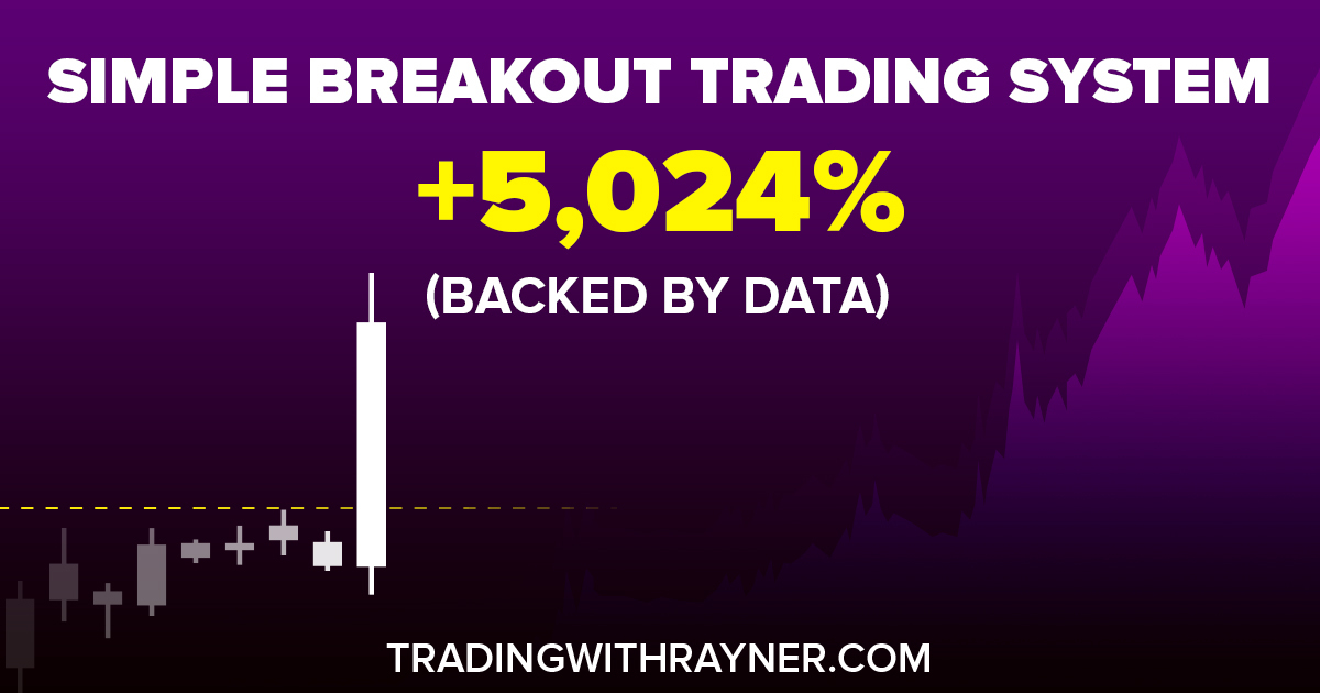 breakout trading system,breakout strategy