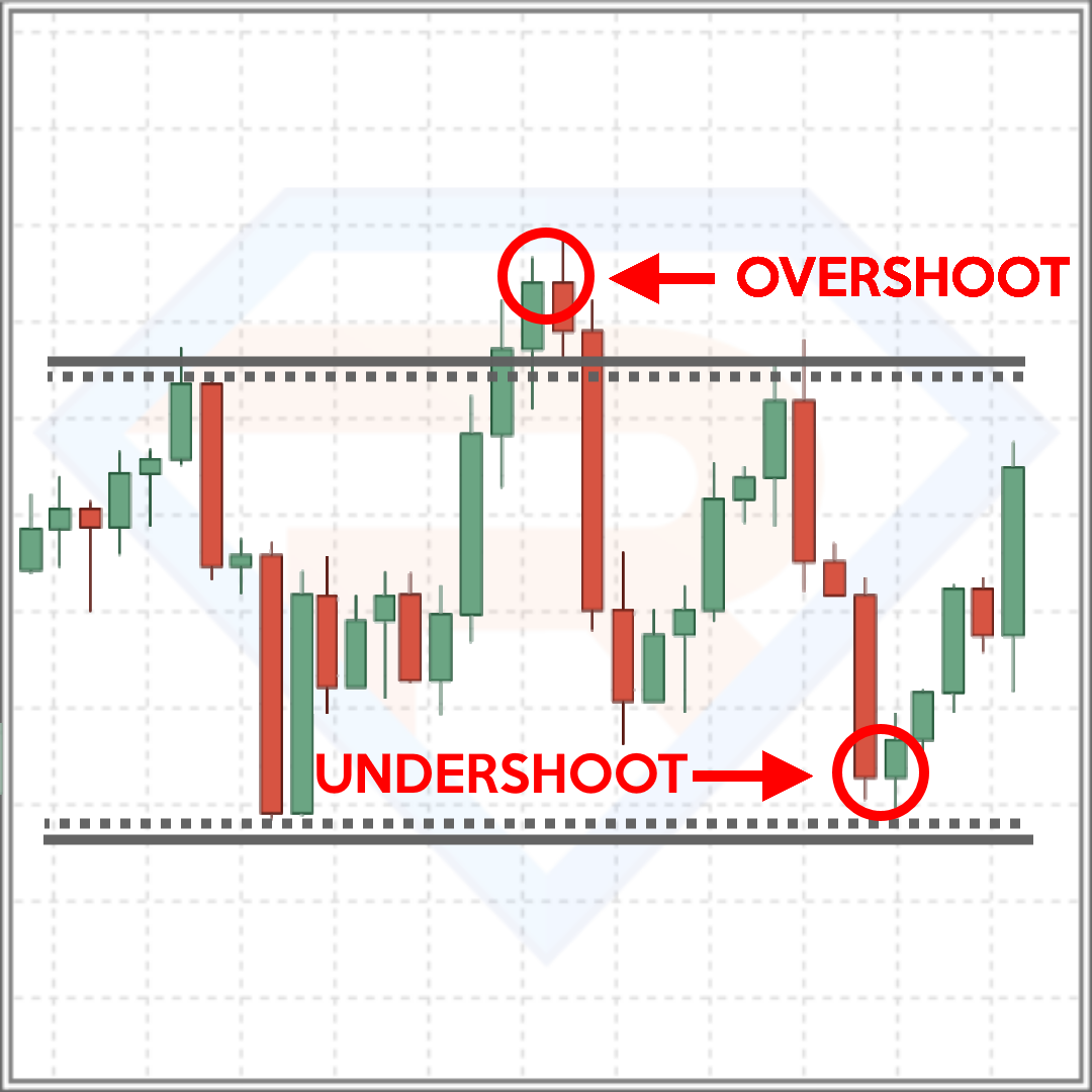 Bull Pennant