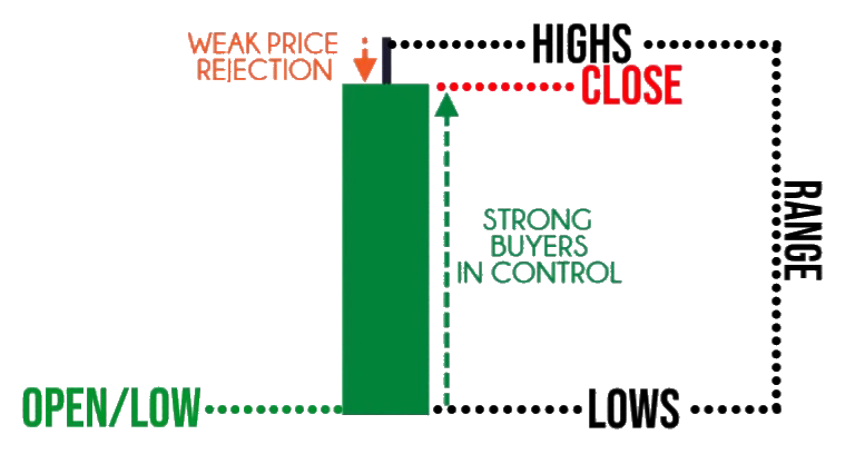 candlestick patterns cheatsheet,candlestick patterns