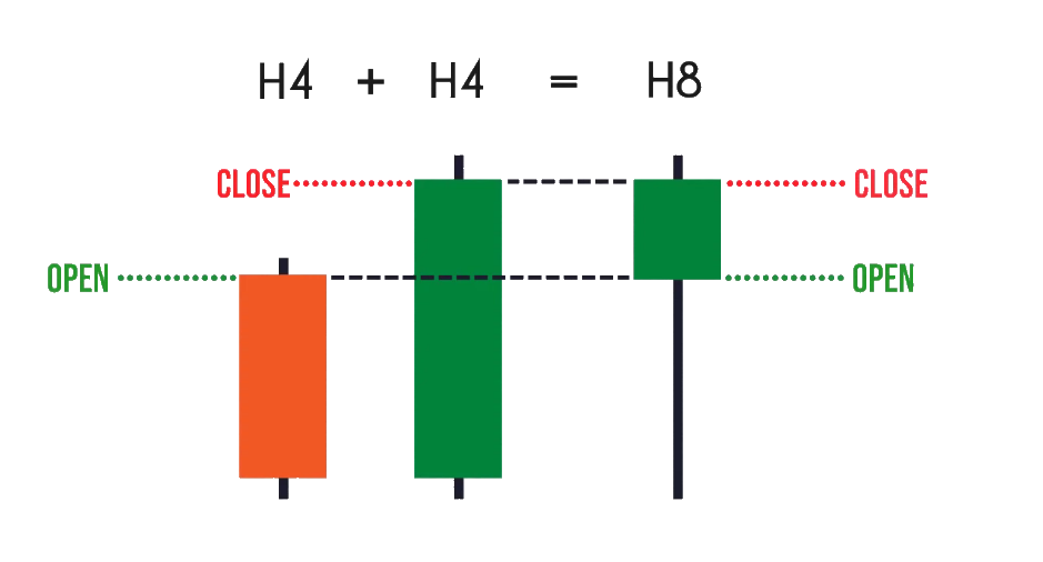 candlestick patterns cheatsheet,candlestick patterns