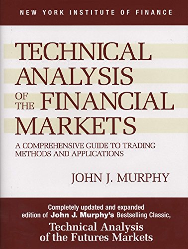 best trading books, b, s