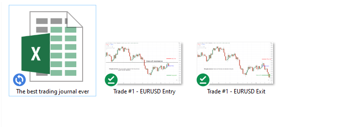 forex trading journal