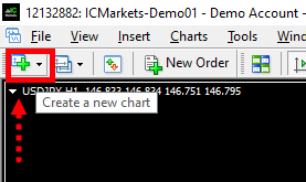 mt4 trading,metatrader 4,metatrader 4 strategy