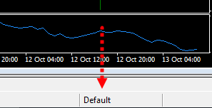 mt4 trading,metatrader 4,metatrader 4 strategy