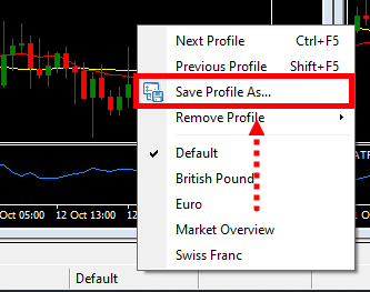 mt4 trading,metatrader 4,metatrader 4 strategy