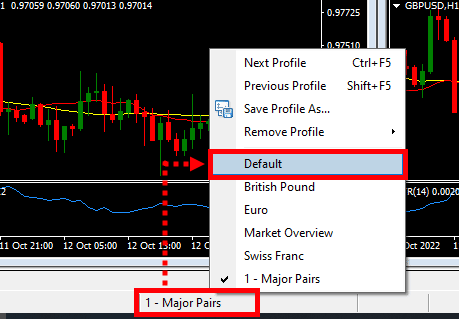 mt4 trading,metatrader 4,metatrader 4 strategy