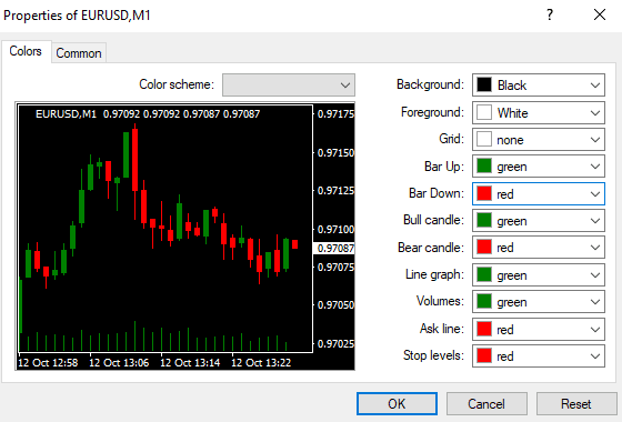 mt4 trading,metatrader 4,metatrader 4 strategy