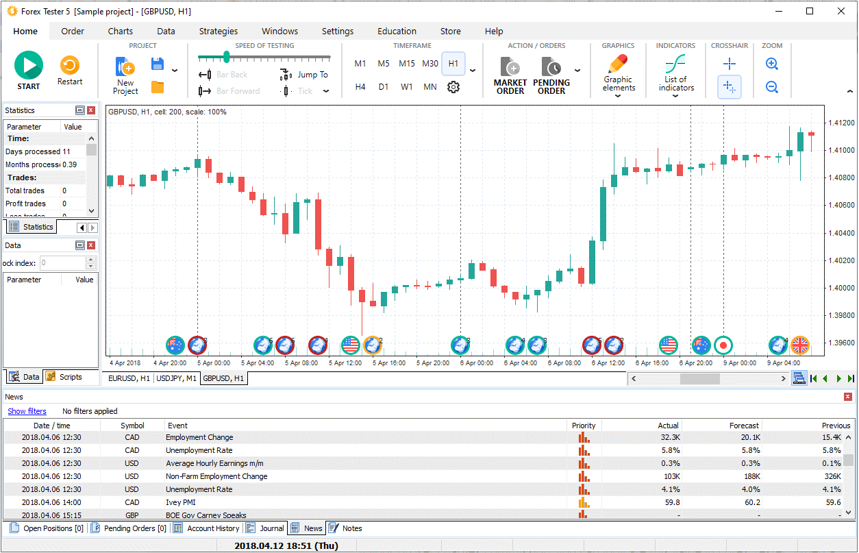 trade simulator,trading simulator