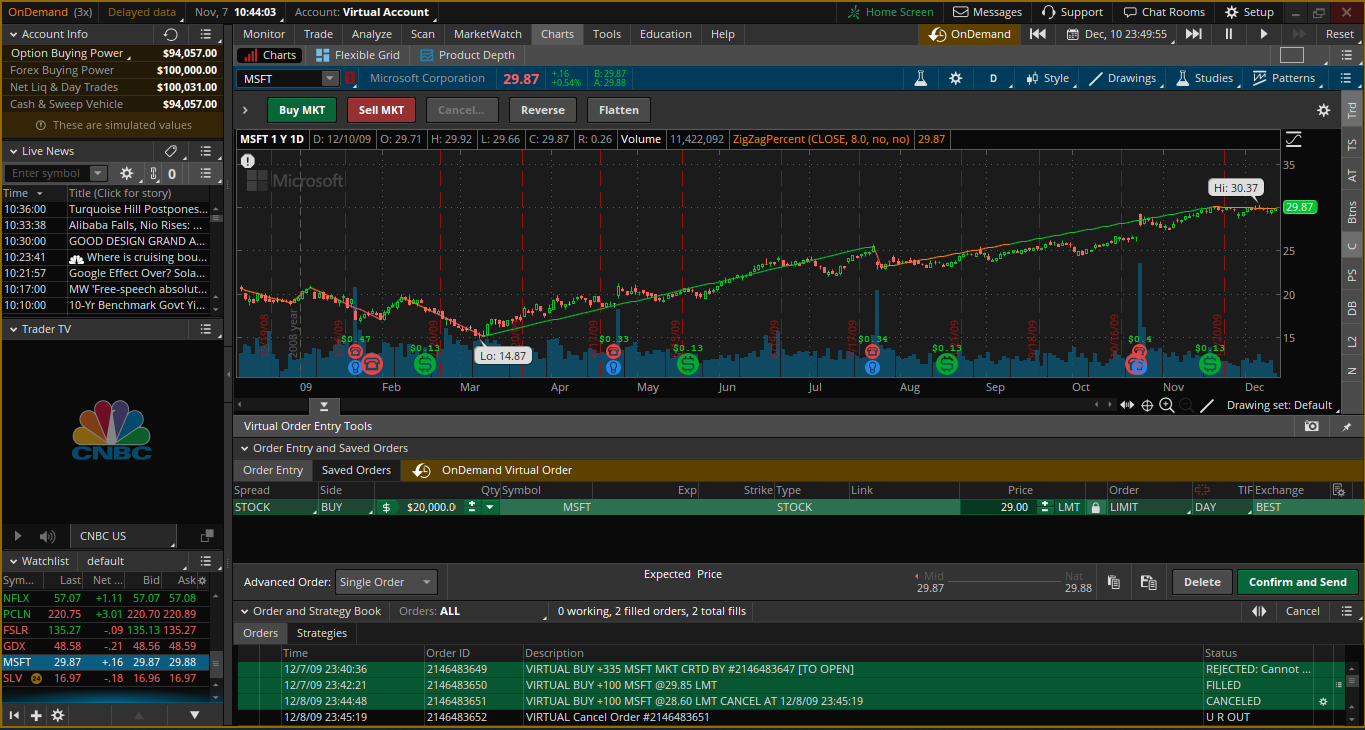 trade simulator,trading simulator