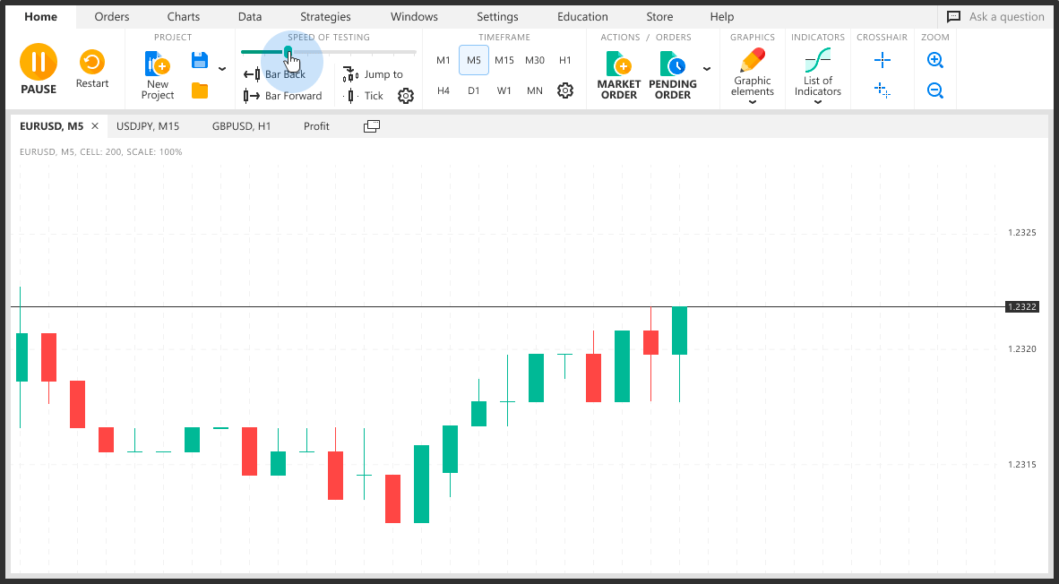 trade simulator,trading simulator