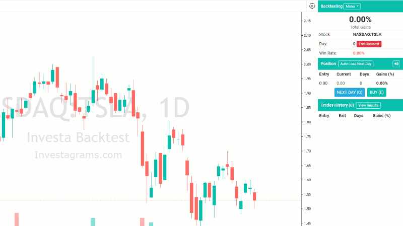 trade simulator,trading simulator